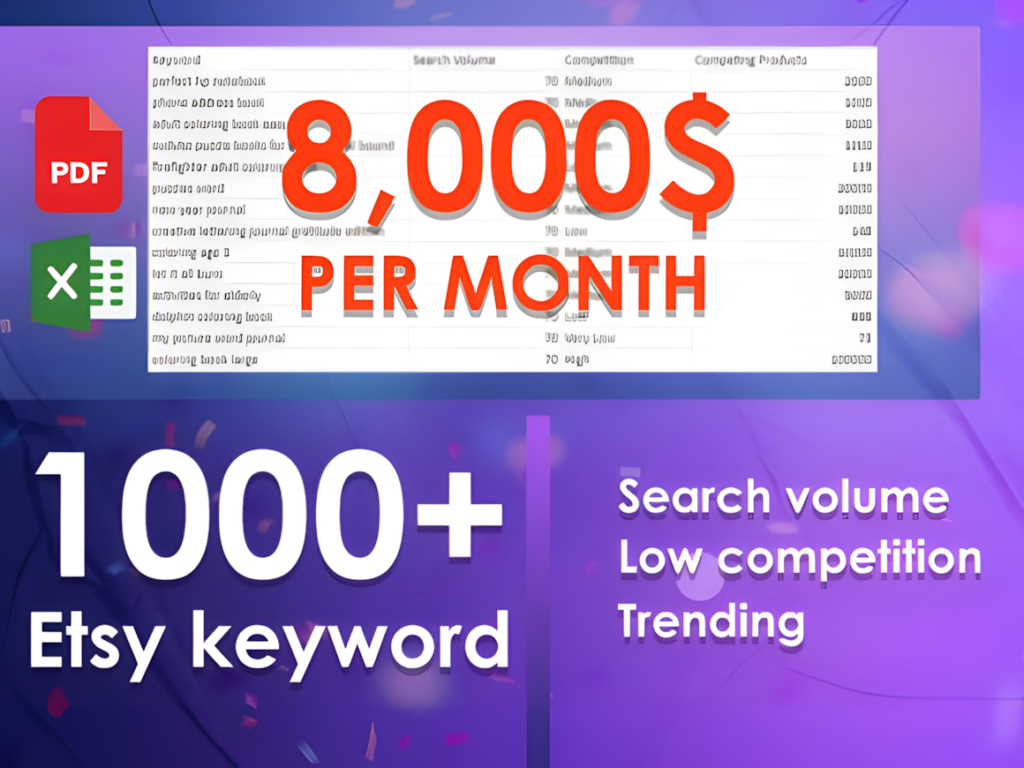 Keywords for Etsy Trending Products Etsy Graphics 59105976 1 1 580x435 1