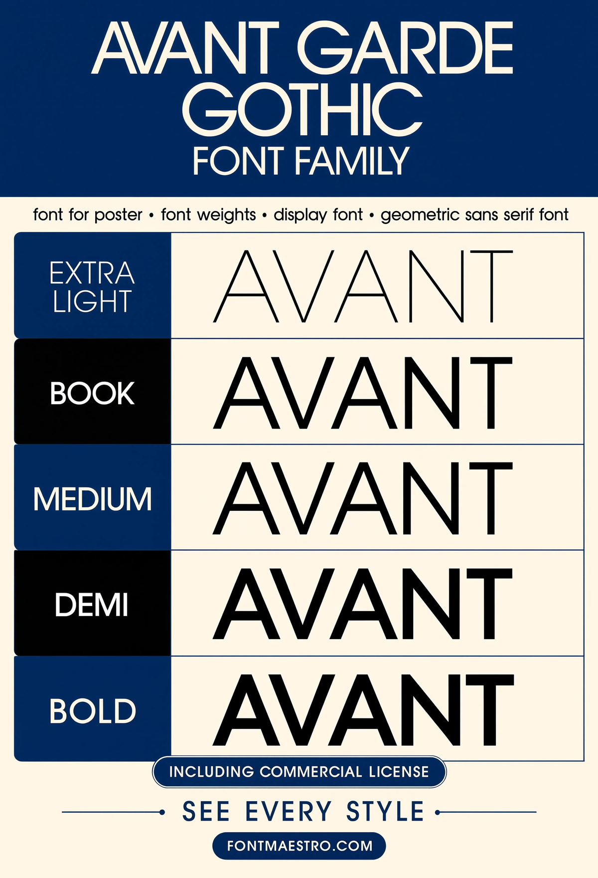 Best Font for Poster Design — Bold Geometric Type for Events, Fashion & Retail Posters 9 font style for poster weights showcase geometric sans family