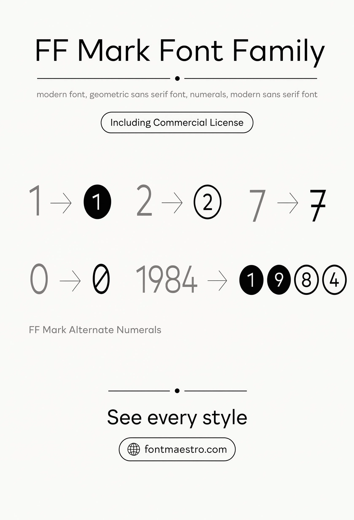 Best Fonts for Signs — Legible Geometric Type for Wayfinding & Storefront Signage 7 fonts for signs alternate numerals geometric sans detail