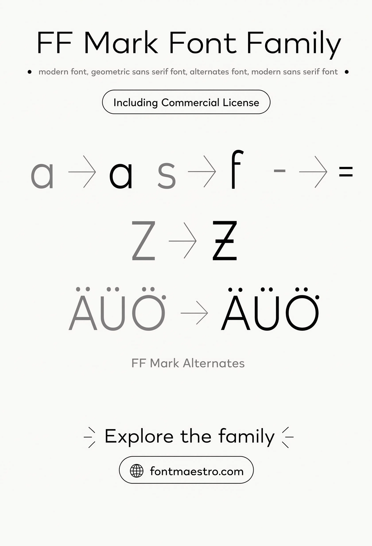 Best Fonts for Signs — Legible Geometric Type for Wayfinding & Storefront Signage 8 fonts for signs stylistic alternates geometric sans detail