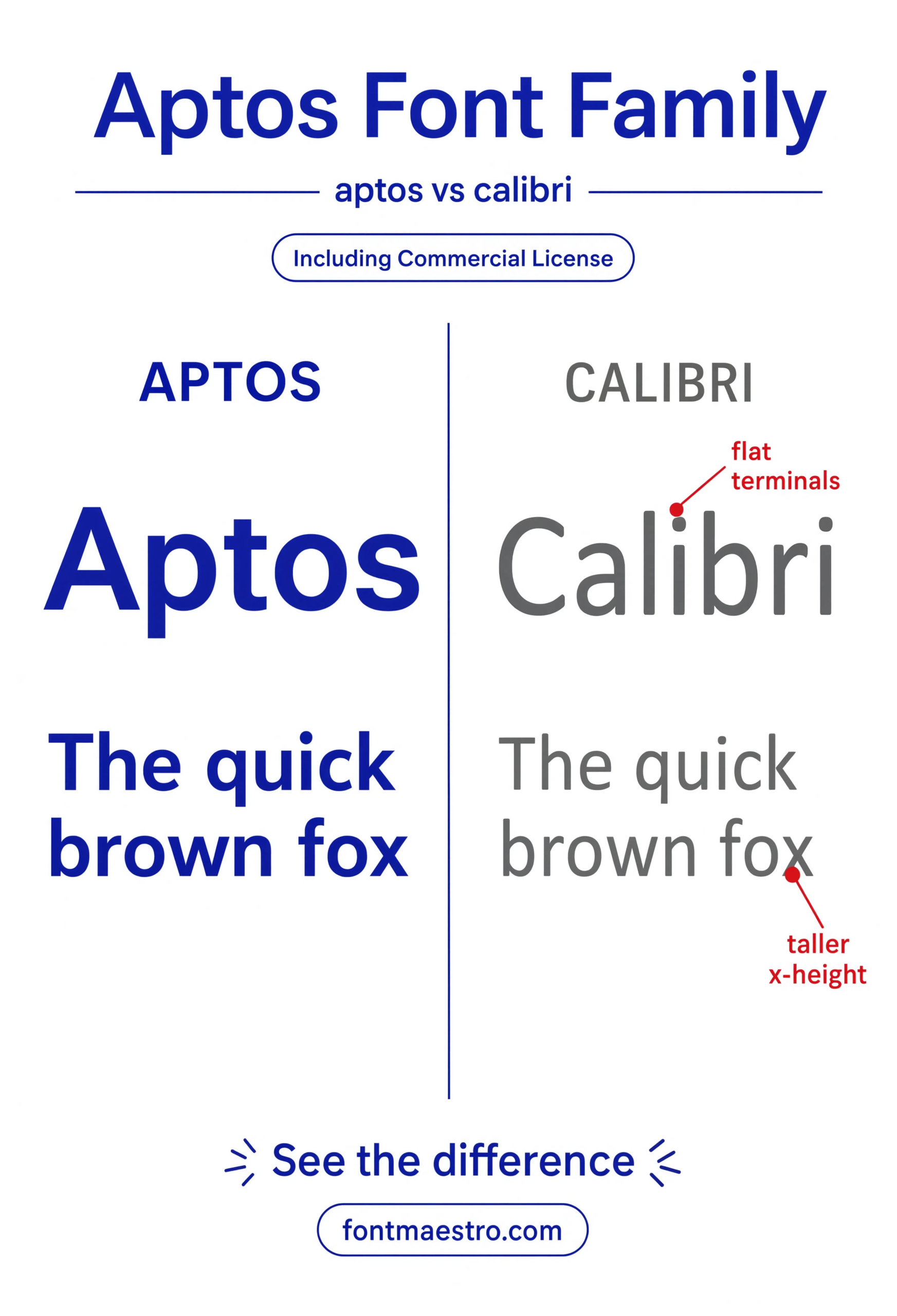 Aptos Font: Why Microsoft Picked It Over Calibri for Every Default Document 3 aptos font vs calibri comparison