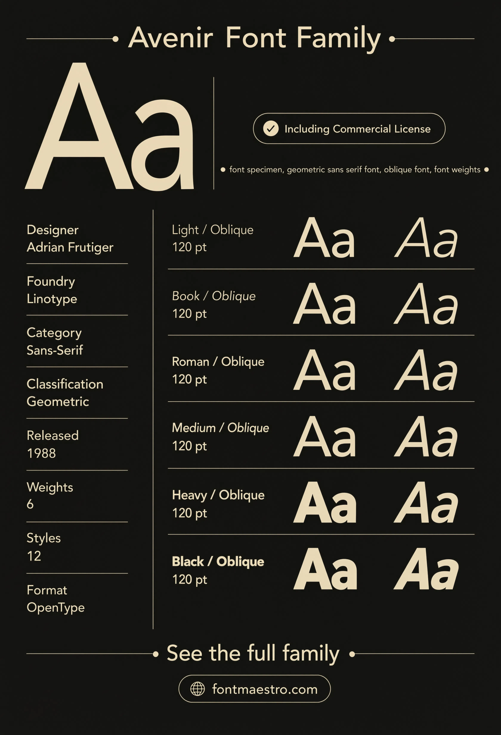 creative font logo Avenir specimen sheet