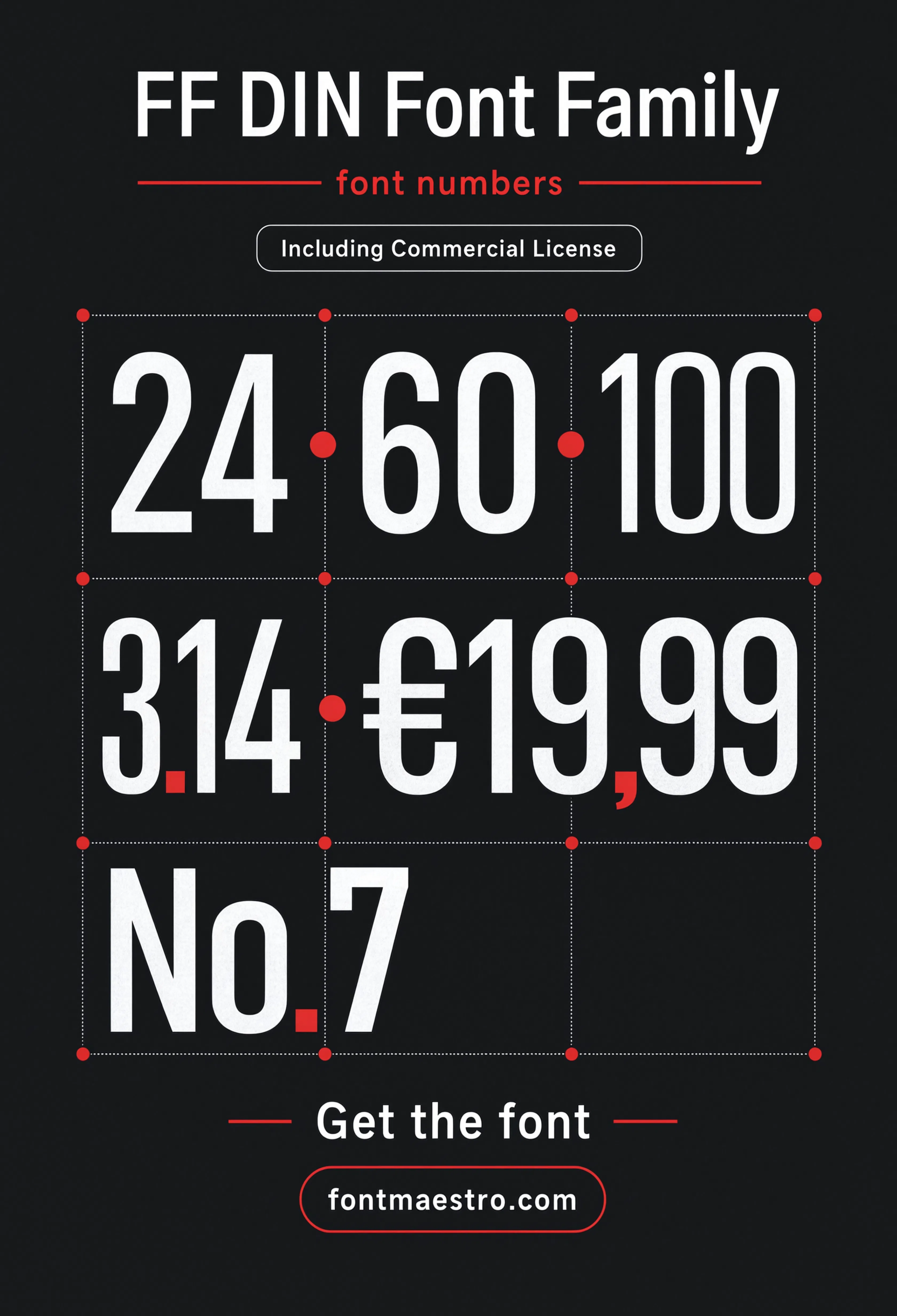 display fonts FF DIN numerals dashboard