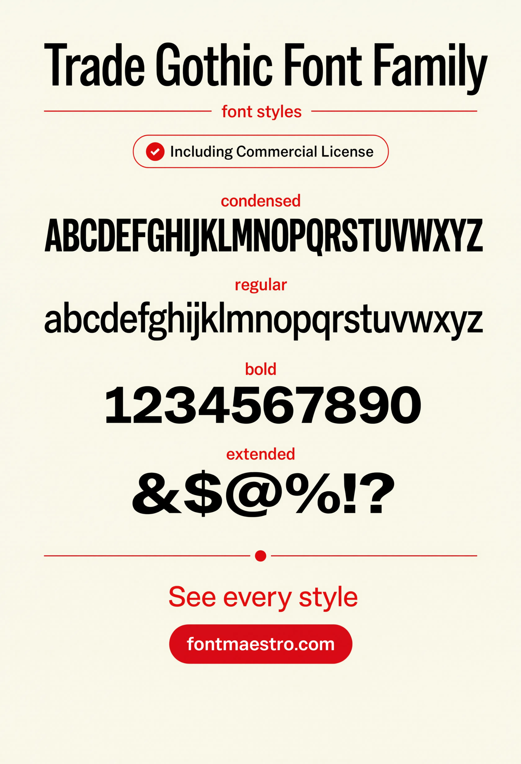 font styles bold Trade Gothic alphabet specimen