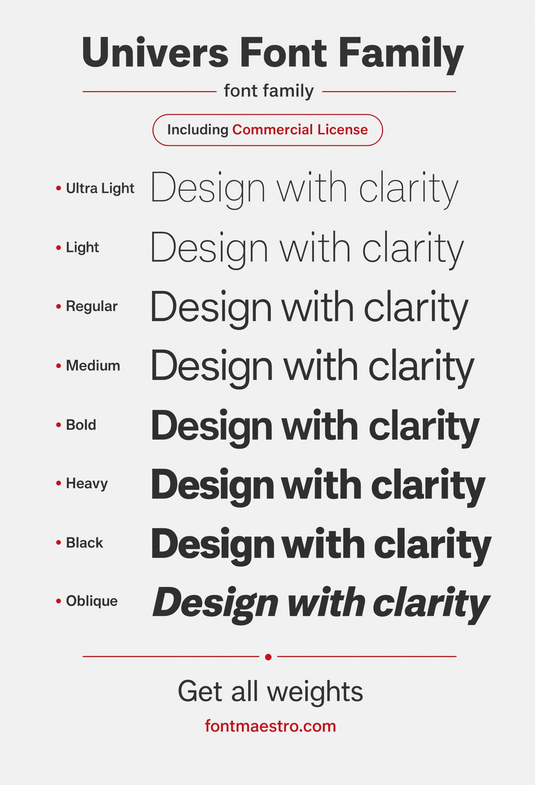 sans serif font Univers weight ladder